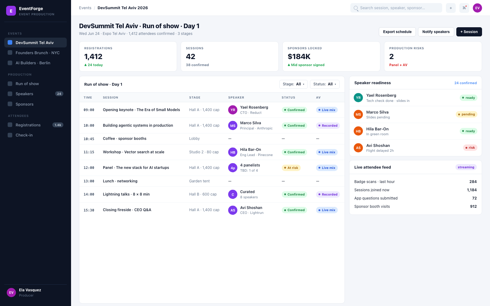 EventForge