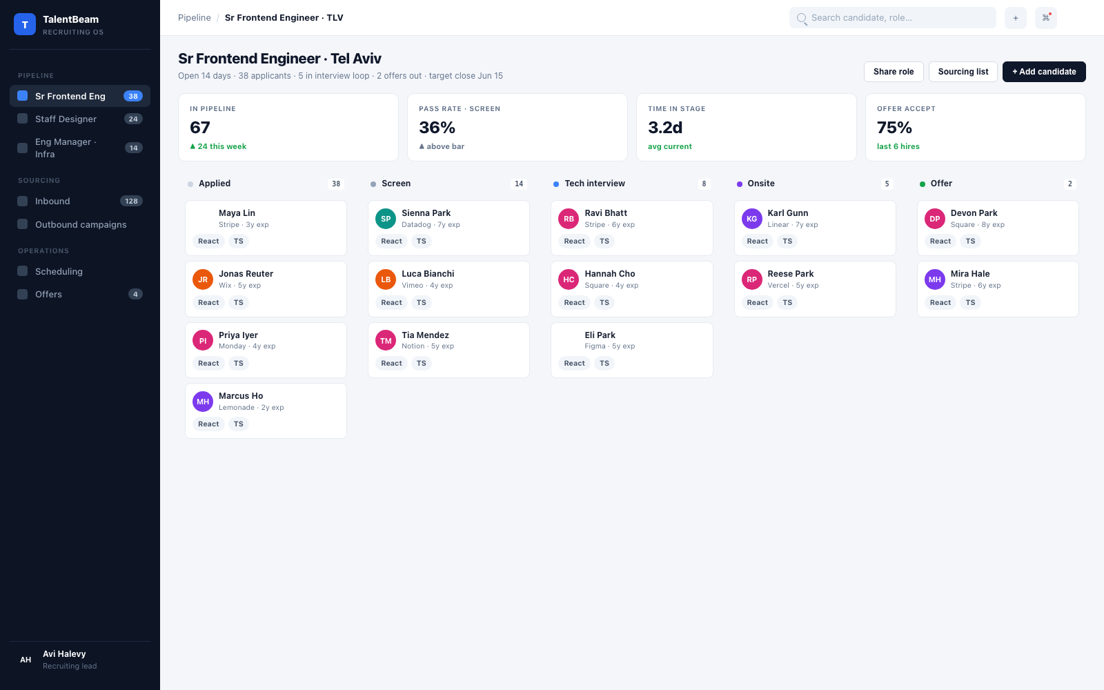 TalentBeam