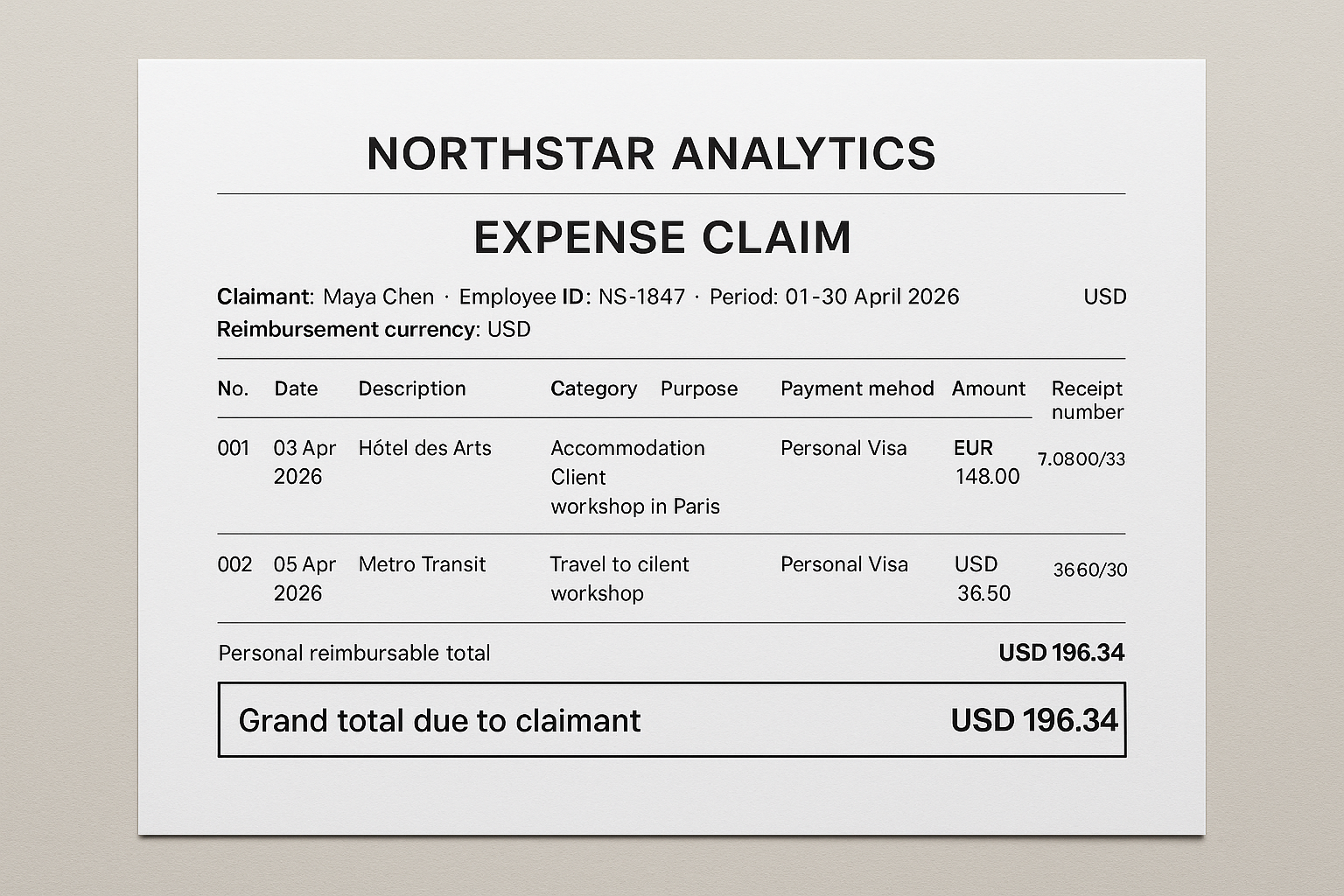 Expense Report Builder