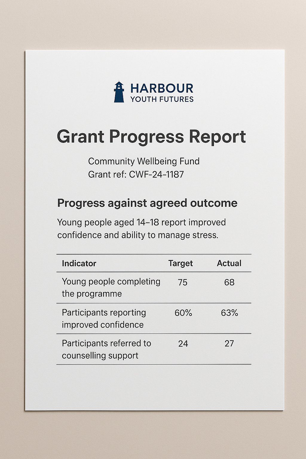 Nonprofit Grant Reporter