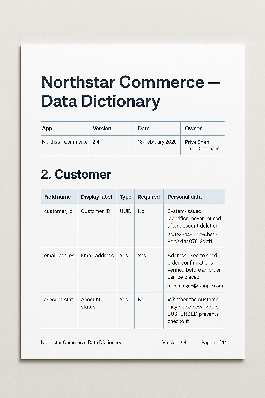 Data Dictionary Writer