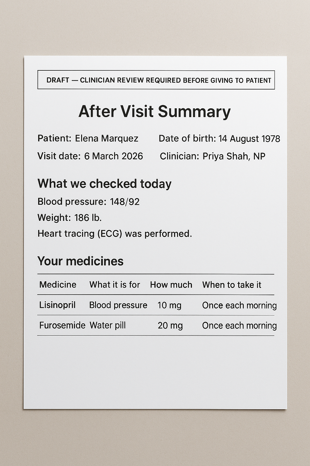 Visit Summary Writer