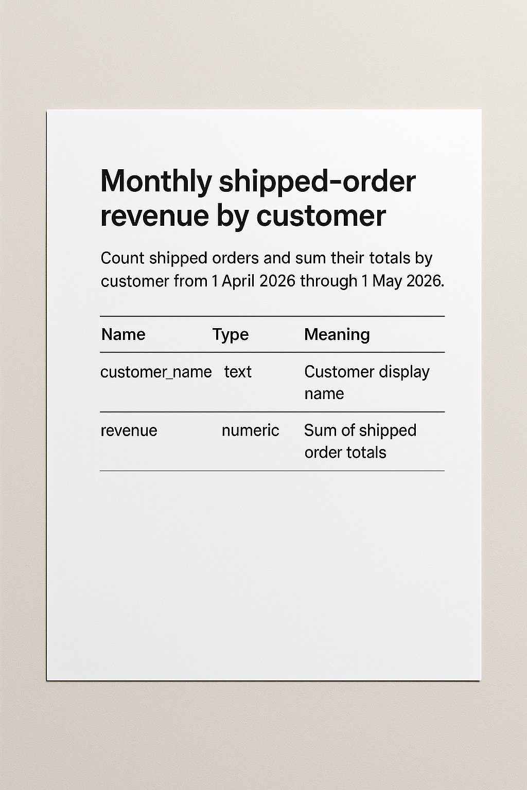 SQL Query Builder