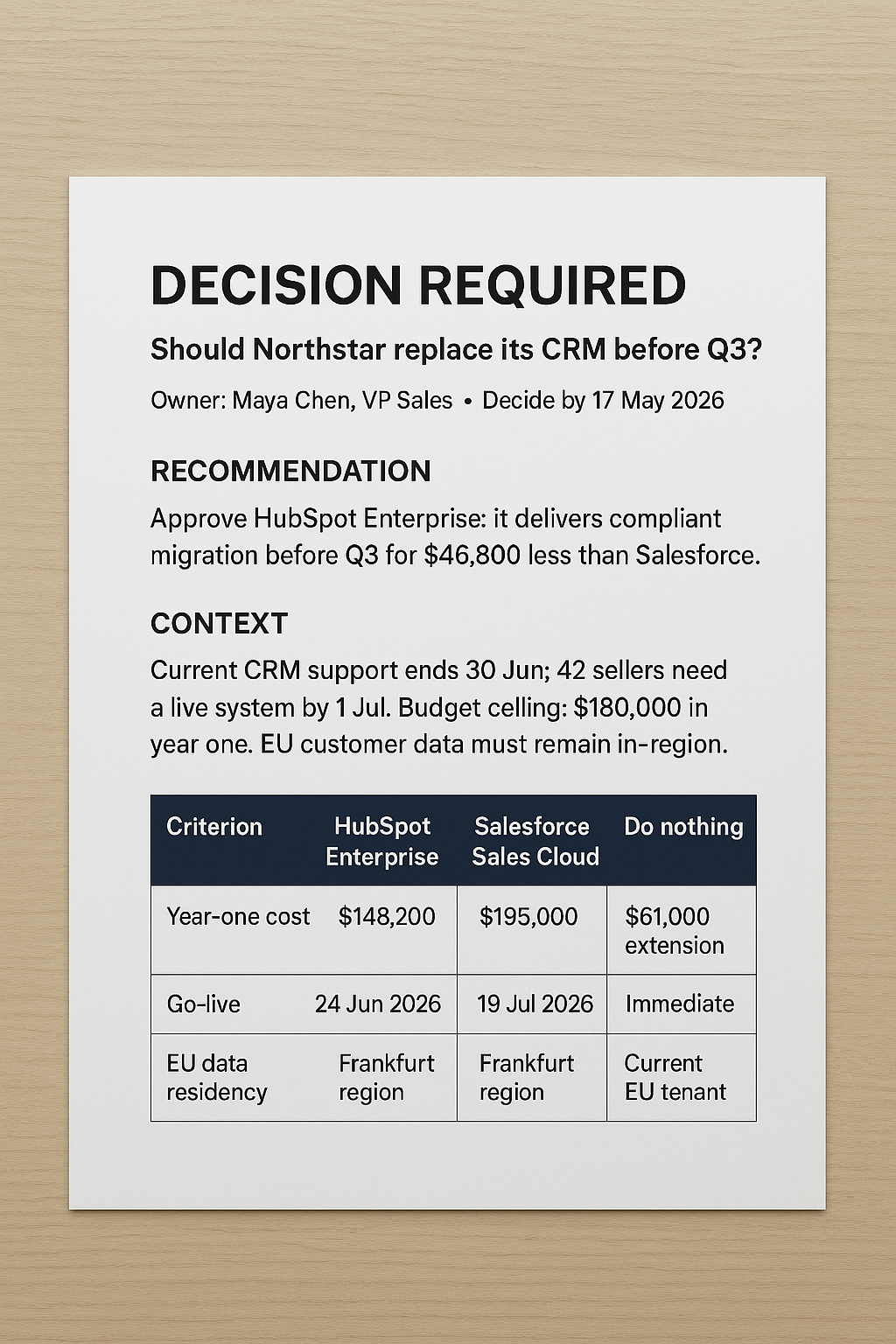 Decision Brief Writer
