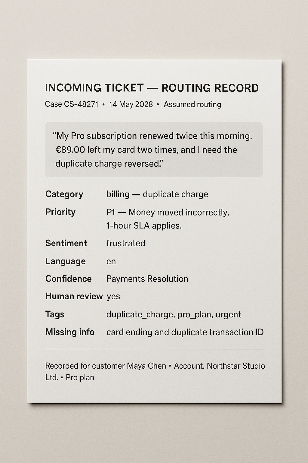 Ticket Triage Classifier