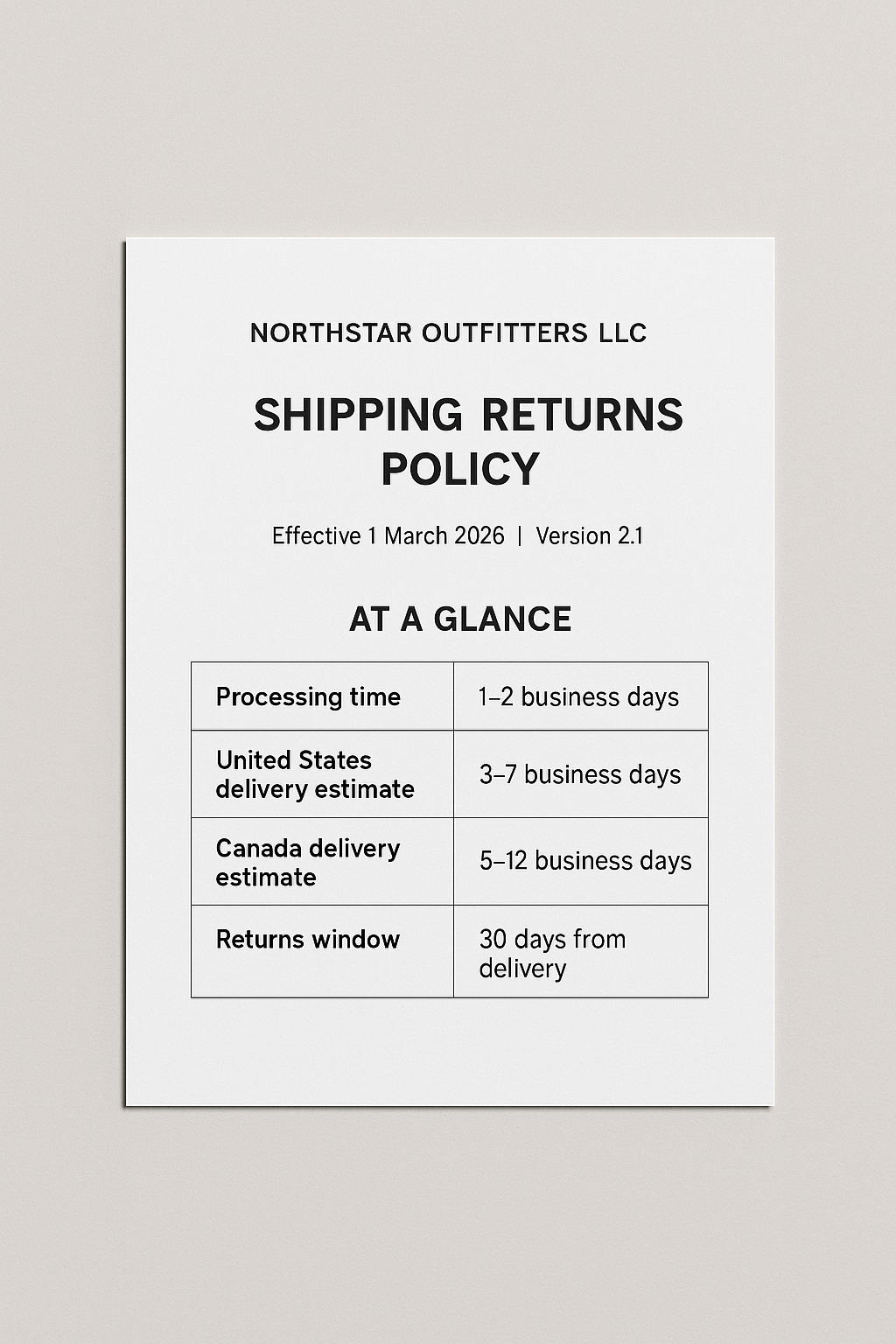 Shipping & Returns Policy Writer
