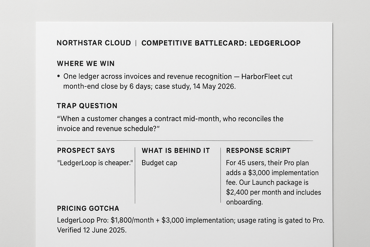 Sales Battlecard Builder